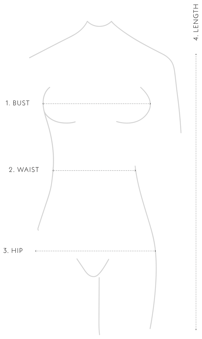 How to measure
